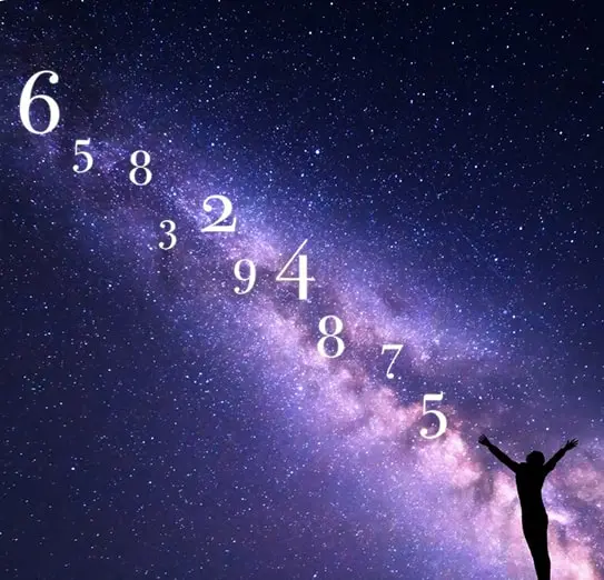 Decode Your Inner Energy