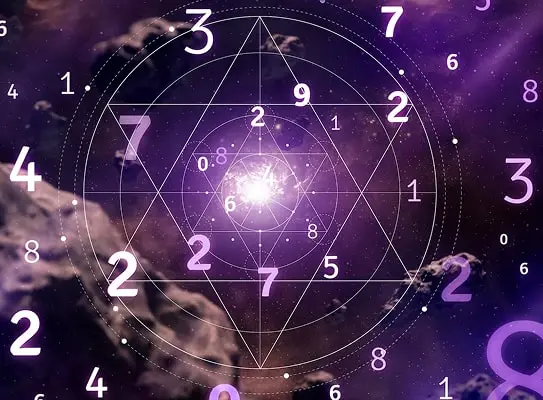 Mind–Body Transformation