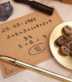 Mind–Body Transformation